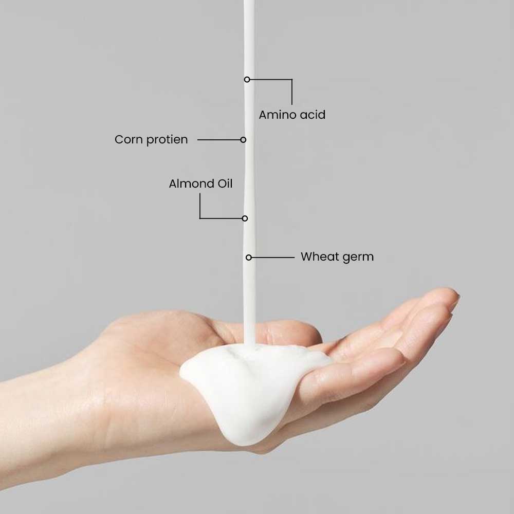 Hair Volume Shampoo Image 2