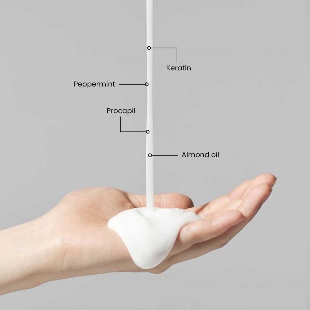 Hair Growth Shampoo Image 2