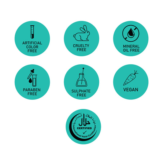 Winter Skincare Bundle